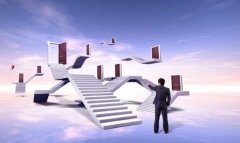 影響翻譯服務價格的因素是什么？